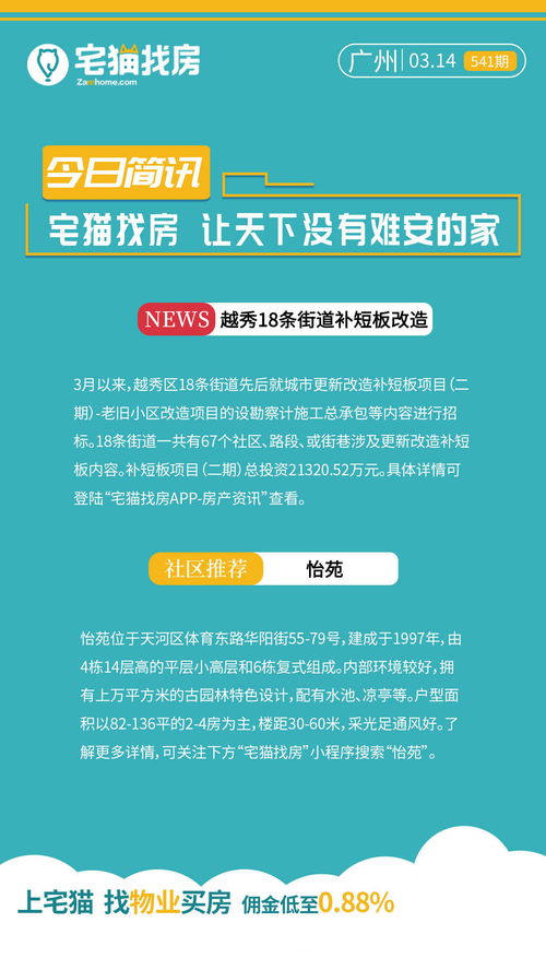 3月14日七城房產(chǎn)資訊速覽 天津、北京、深圳、廣州、即墨、鄭州、臨沂
